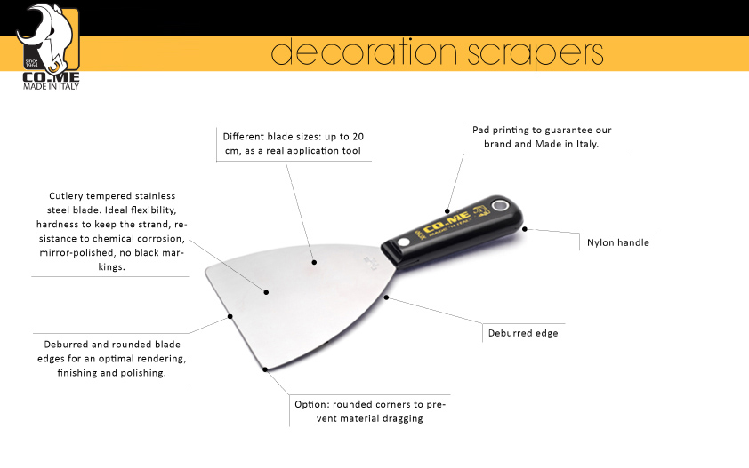 Spatules de décoration